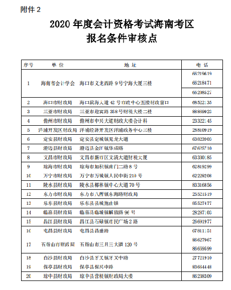 2020<a href=http://www.sulaixue.com/kj/ target=_blank class=infotextkey></a>ְƱʱ䣺201911130