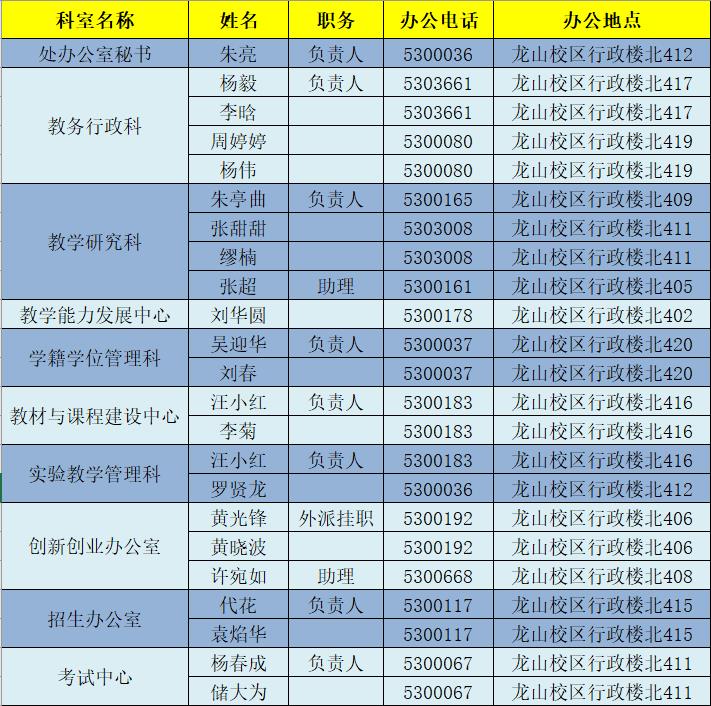 安庆师范大学教务处入口：https://jwc.aqnu.edu.cn