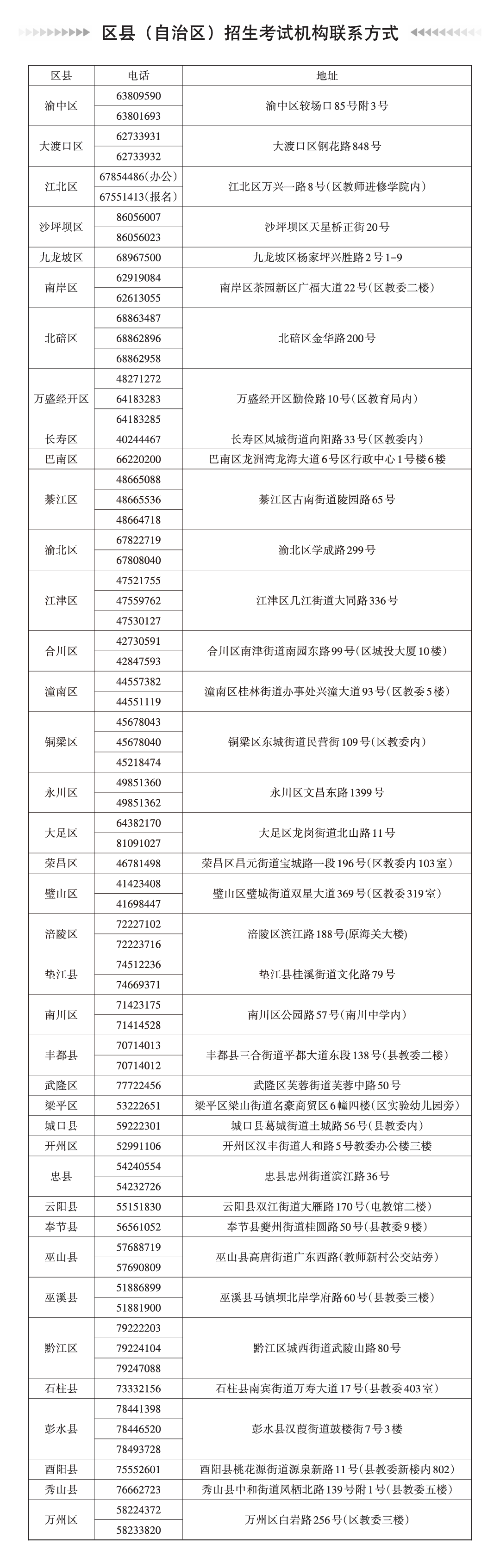 2022<a href=http://www.sulaixue.com/gaokao/ target=_blank class=infotextkey>߿</a>ܰ
