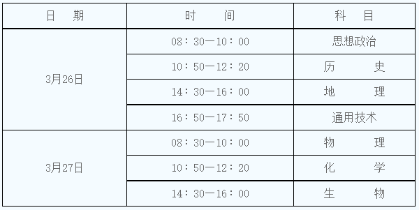 2022ʡͨѧҵˮƽԱϵͳڣhttps://www.sneac.edu.cn/XYKS/stu/stu_main.jsp