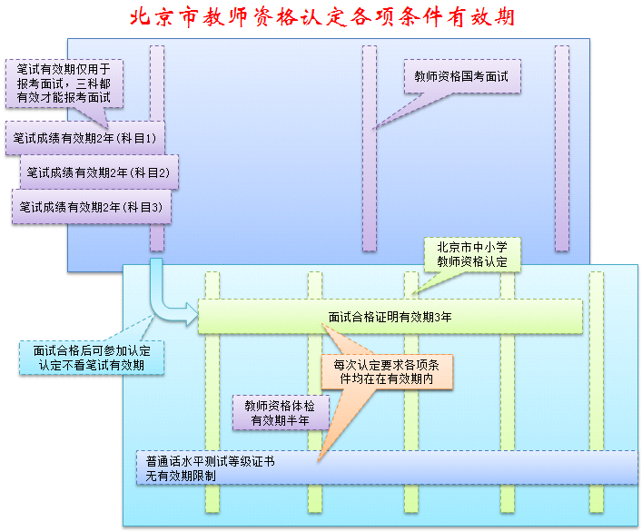 <a href=http://www.sulaixue.com/jszgz/ target=_blank class=infotextkey>ʦʸ</a>϶
