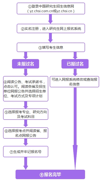 2019<a href=http://www.sulaixue.com/kaoyan/ target=_blank class=infotextkey></a>
