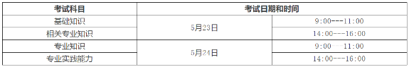 ѧʱ䰲