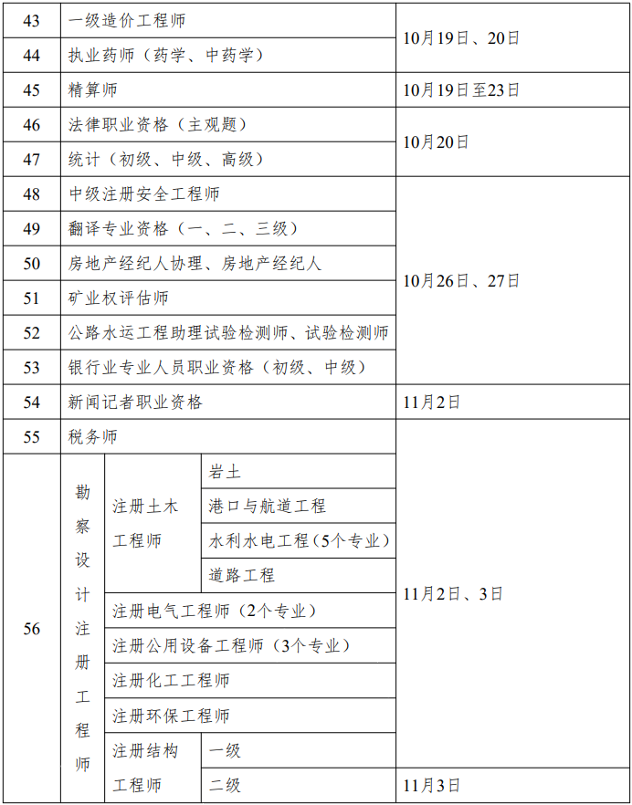 2024专业技术人员资格考试时间安排一览
