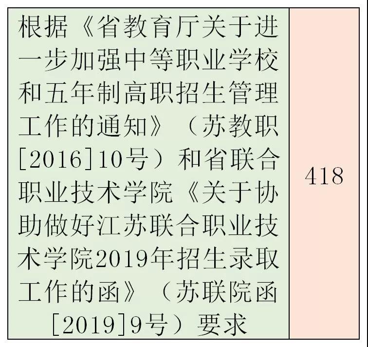 2019꽭̩<a href=http://www.sulaixue.com/zhongkao/ target=_blank class=infotextkey>п</a>ѹ