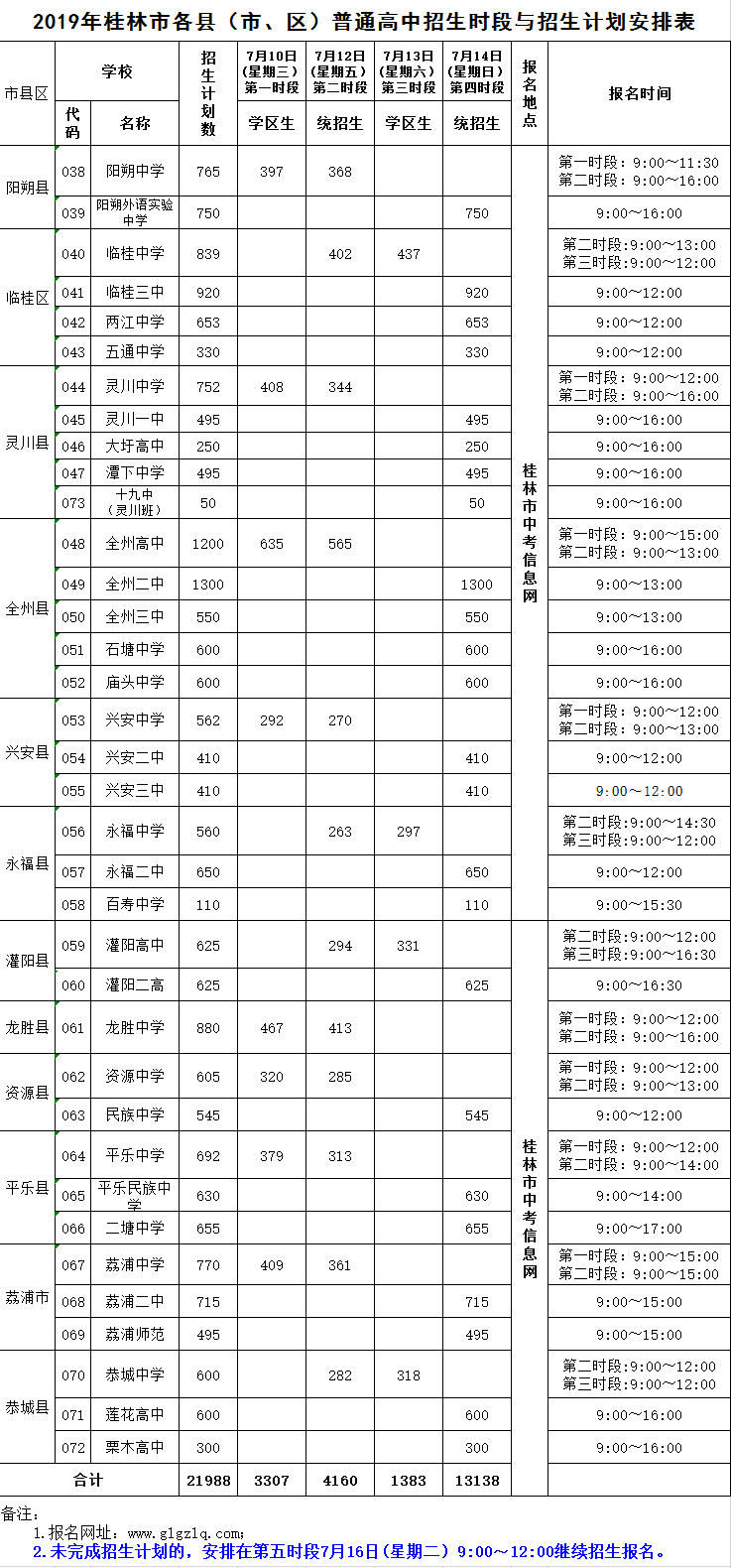 2019<a href=http://www.sulaixue.com/zhongkao/ target=_blank class=infotextkey>п</a>־Ըϵͳ
