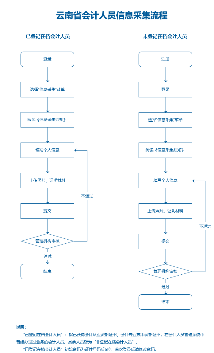 <a href=http://www.sulaixue.com/kj/ target=_blank class=infotextkey></a>ԱϢɼڣʡ<a href=http://www.sulaixue.com/kj/ target=_blank class=infotextkey></a>Աϵͳ http://222.172.224.44:6010/rygl/w/collection/acms