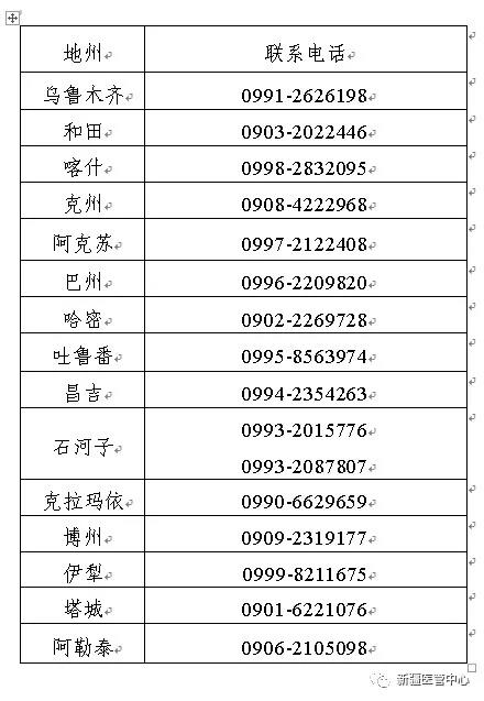 2022½ҽʦʸʱ估ѯ绰
